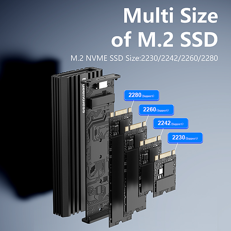 BLUEENDLESS 20Gbps M.2 PCIE NV - đánh giá và giá 8Tb M2 Nvme Ssd