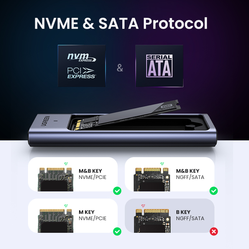 UGREEN M.2 NVMe SSD SATA Kèm A - đánh giá và giá 8Tb M2 Nvme Ssd